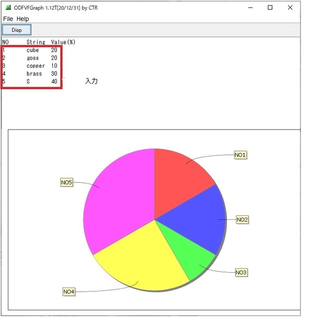 ODFVFGraphinput.jpg